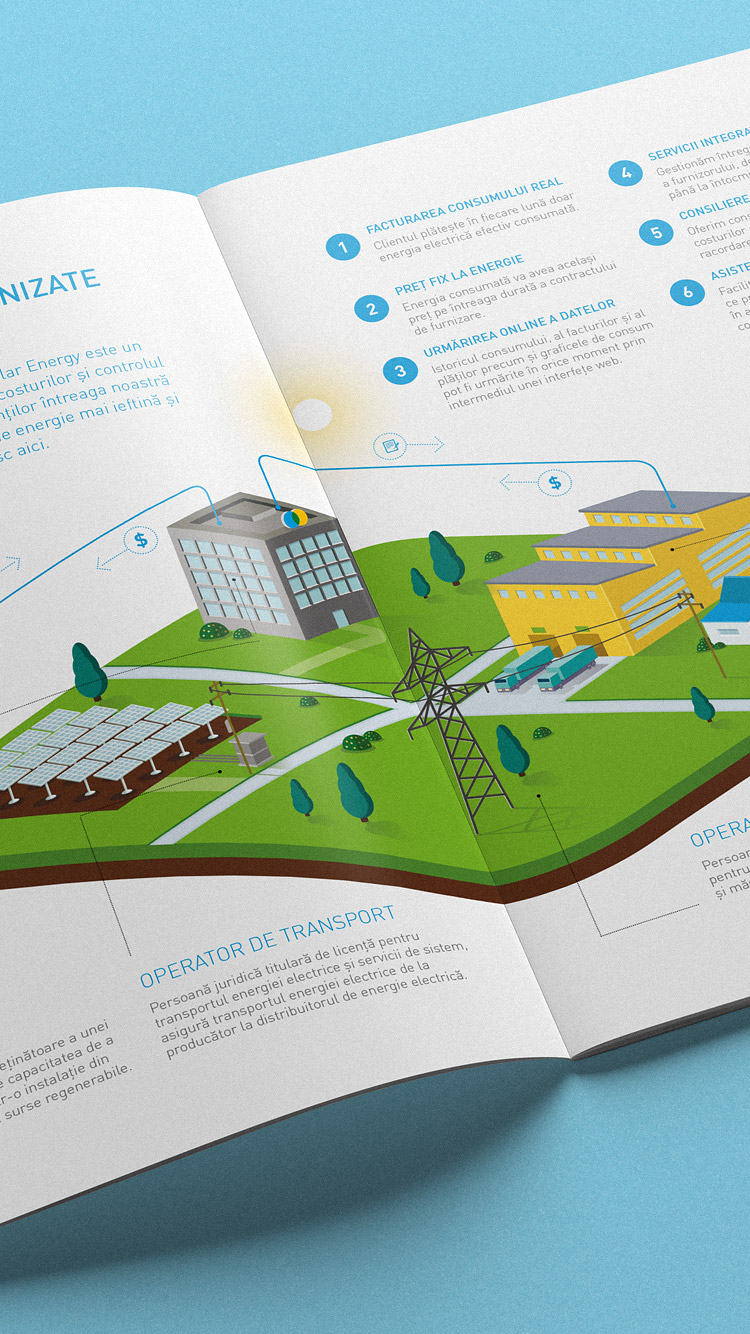 mobile-header-inversolar-redesign-de-brand