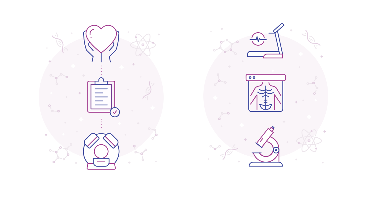 Pictograme website Gammamed