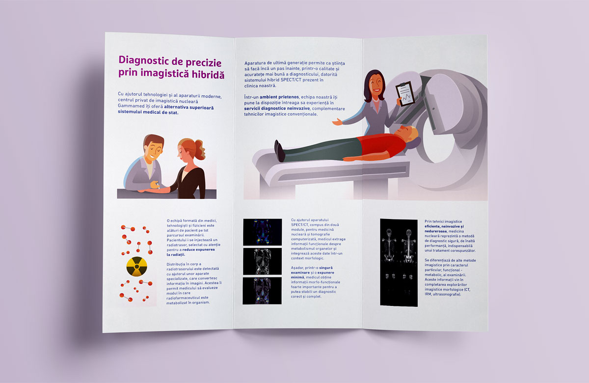 Pliant triptic Gammamed